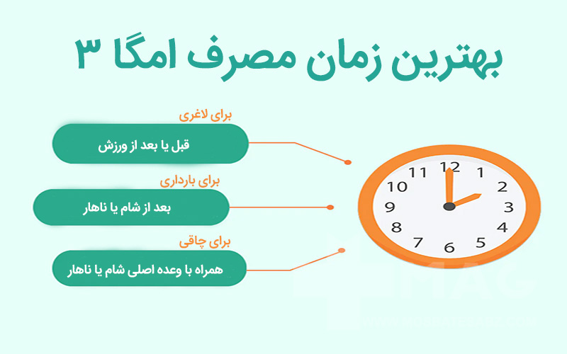 بهترین زمان مصرف امگا 3 