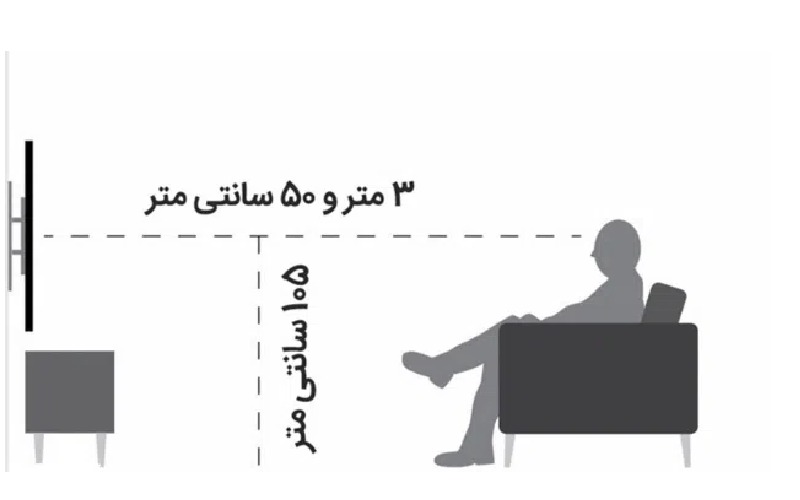 چگونه سایز مناسب میز تلویزیون انتخاب کنیم