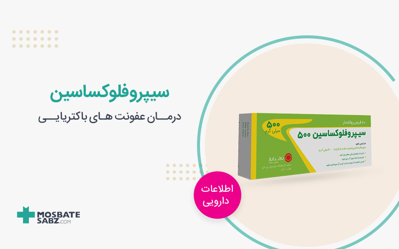 سیپروفلوکساسین