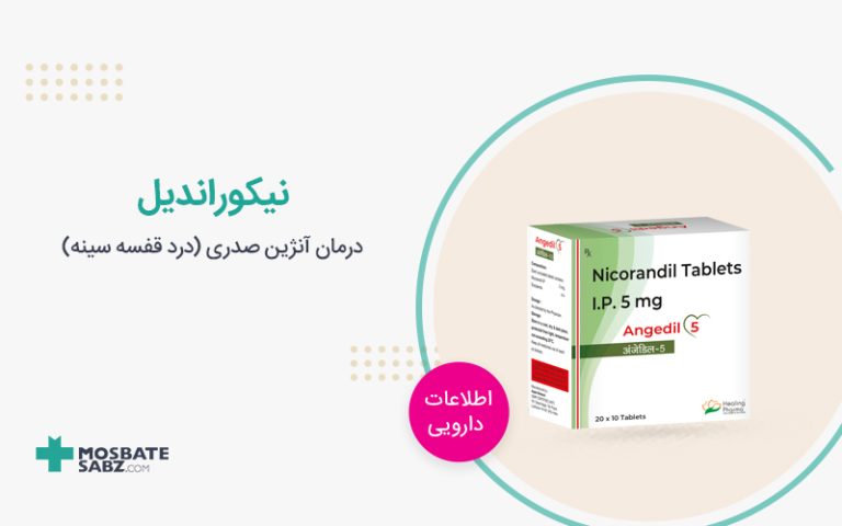 قرص نیکوراندیل