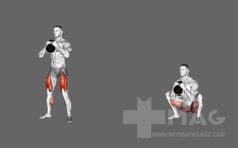 گابلت اسکوات کتلبل