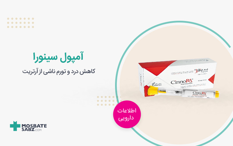 آمپول سینورا