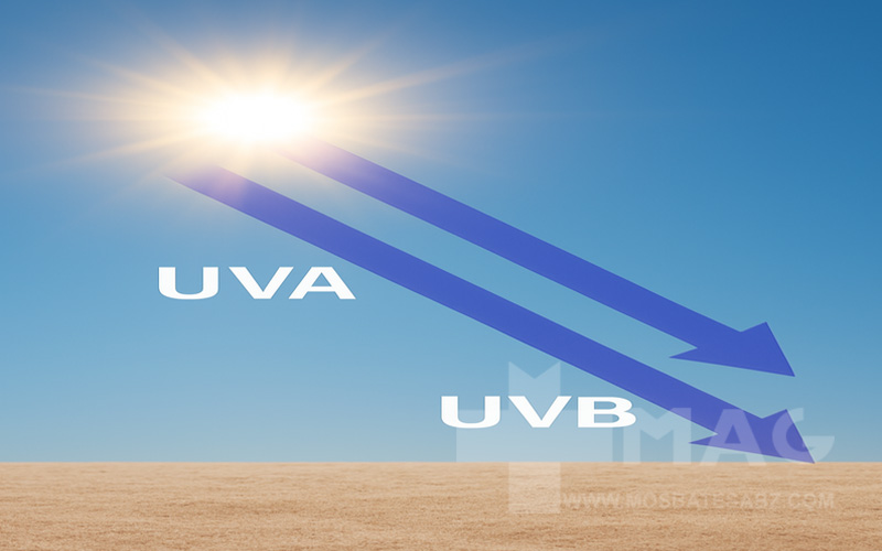 اشعه ماوراء بنفش چیست؟