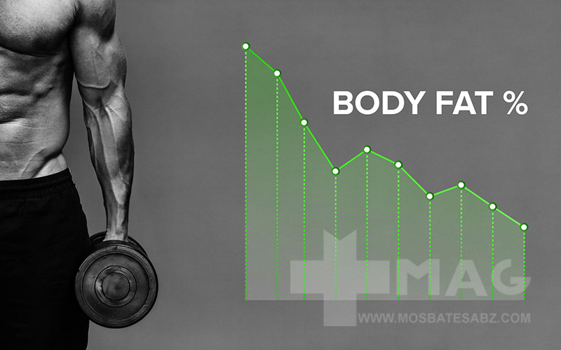 تاثیر بدنسازی در کاهش وزن و مدت زمان تاثیر بدنسازی بر لاغری