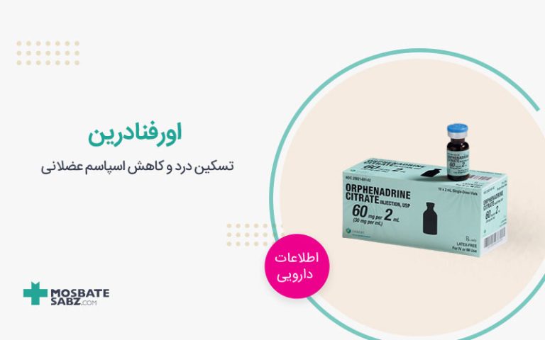 اورفنادرین