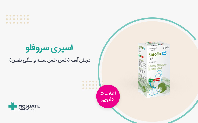 اسپری سروفلو