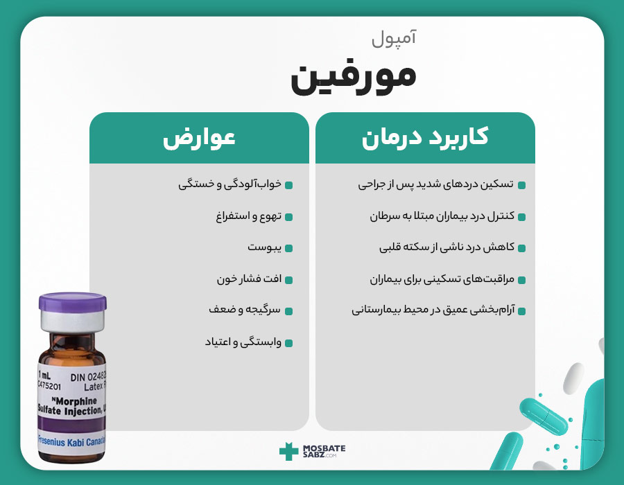 عوارض و کاربرد آمپول مورفین