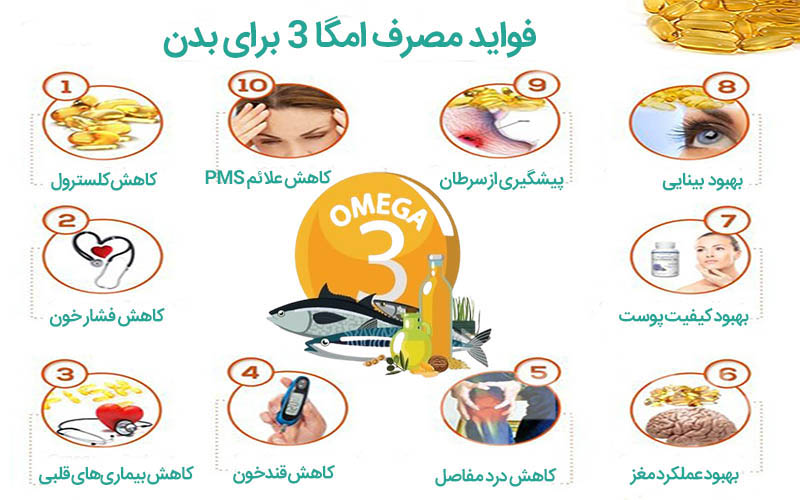 بهترین قرص امگا 3 بدون جیوه