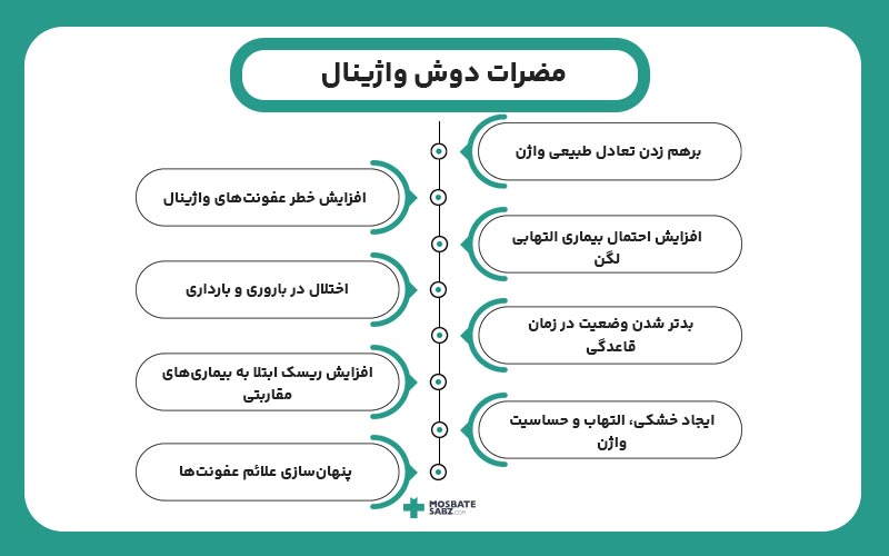 مضرات دوش واژینال