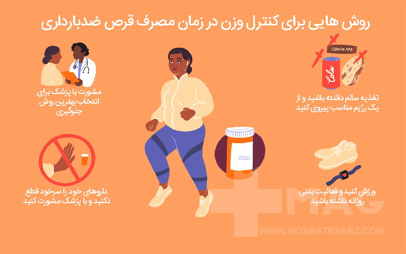 روش جلوگیری از چاقی در زمان مصرف قرص جلوگیری