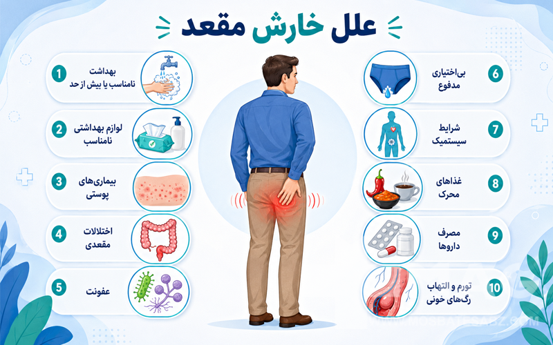 علل خارش مقعد