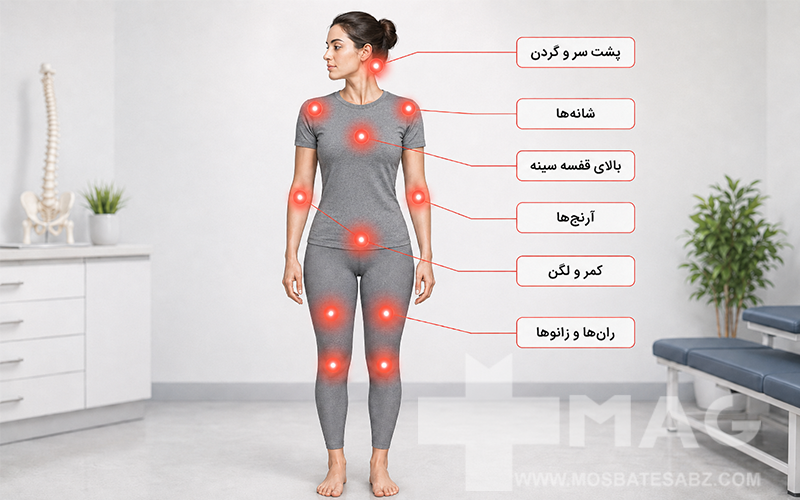 نقاط درد فیبرومیالژیا