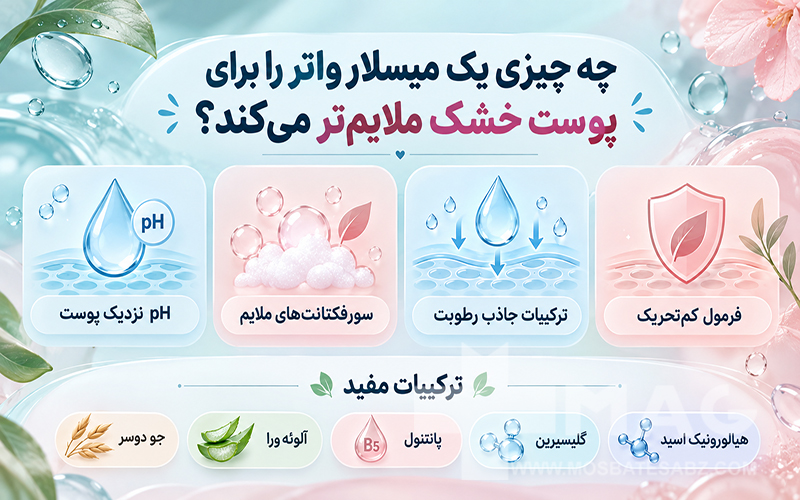 ترکیبات خوب در میسلار واتر