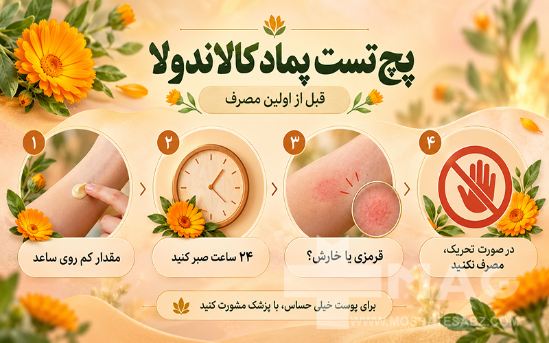 پچ تست پماد کالاندولا