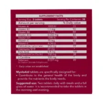 قرص میلواید