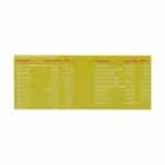 قرص آندروویت دارو درمان پارمیدا