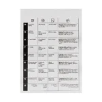 فشارسنج دیجیتال بازویی امرون مدل M2 پلاس