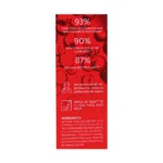 ژل لایه بردار AHA و PHA 15% درماتیپیک